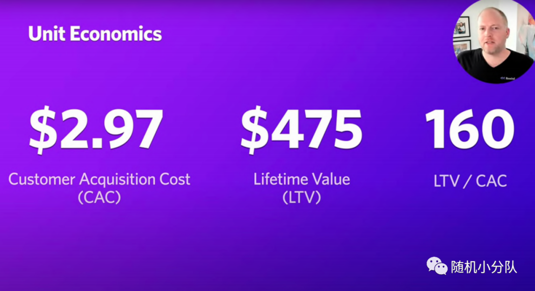 7min路演换来1000+投资意向，逐帧分析Rewind 如何撩动VC心弦