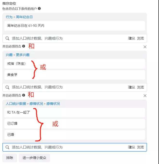 精准设置Facebook广告受众，受众定位及扩展实用技巧