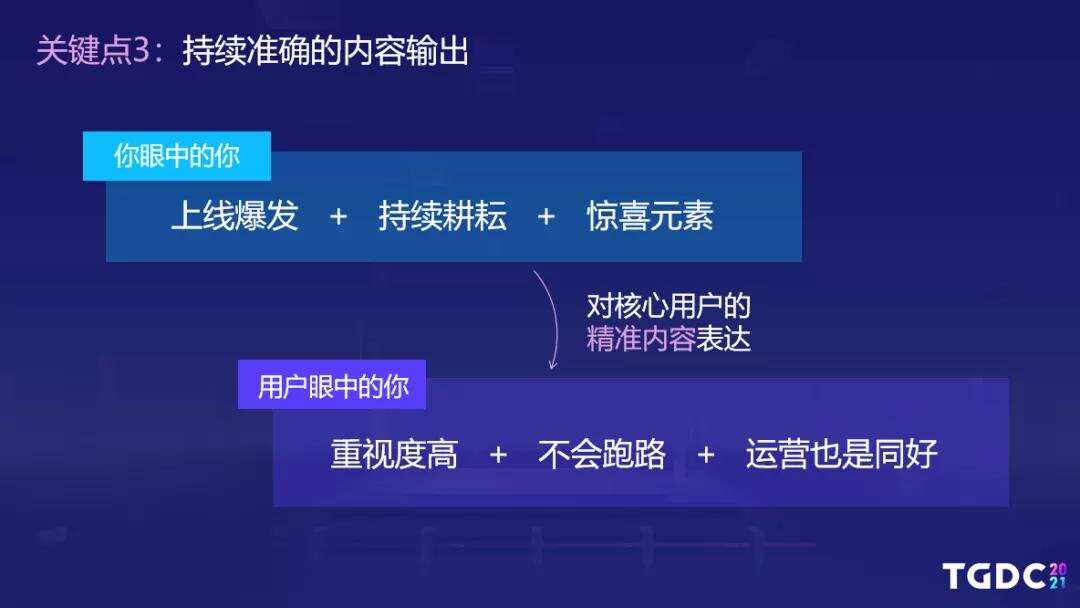 出海观察丨再谈二次元主战场 《白夜极光》如何抢占日本手游市场