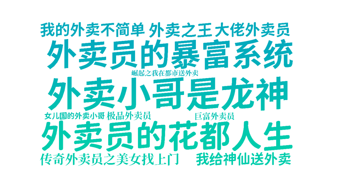 6000部短剧的名字里，写着最隐秘的欲望