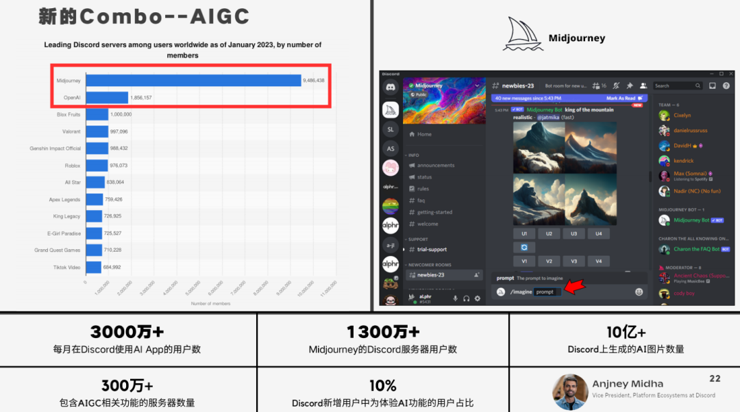 只有这款爆火社交应用，中国无法复制，为什么？