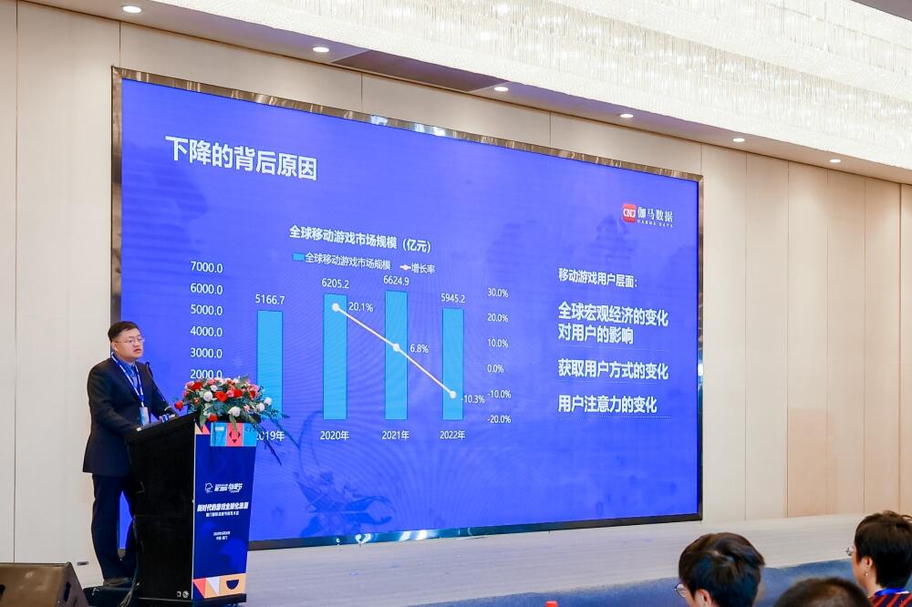 不容错过的行业干货！游戏产业论坛与创投路演会精彩回放