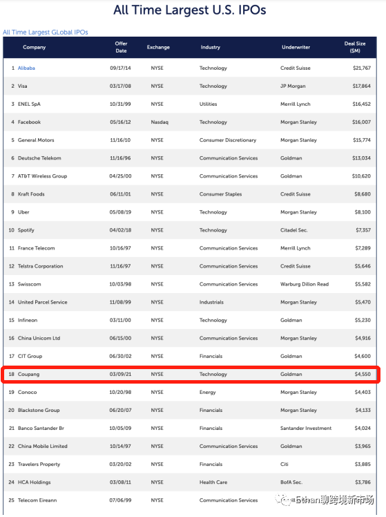 2023年韩国电商运营战略：销售平台多样化、聚焦买家服务质量