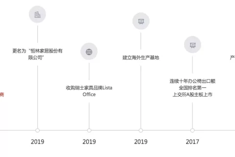 封号屠刀已砍向非3C品类！不只是深圳大卖在颤抖