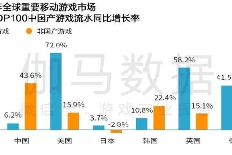 回首·2021丨日本篇：从《IDOLY PRIDE》透视音游品类 细分赛道国产大放异彩
