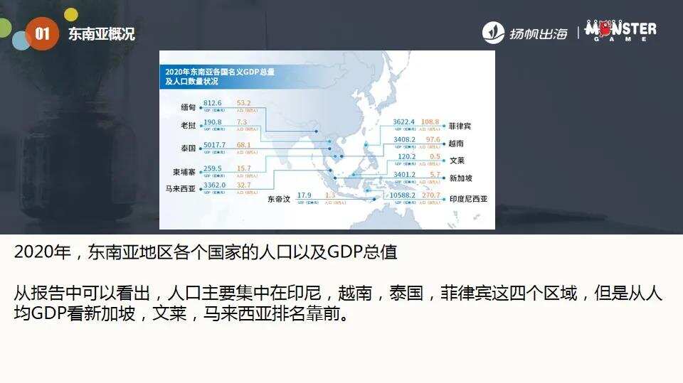 CEO大会7位游戏大咖内容分享集锦：游戏出海竞争加剧，如何实现产品创新与增长?