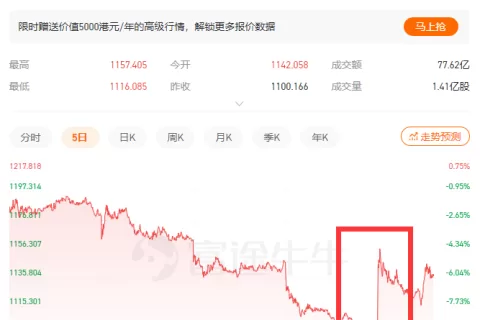 版号重开后的24小时：有人喜极而泣，有人毫无波澜