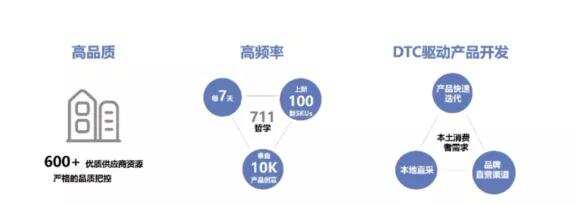 每7天上新100款新品，名创优品的出海路数有点“野”