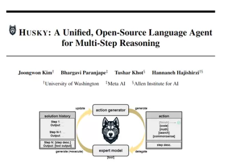 Meta开源用于数学等复杂推理AI Agent—HUSKY