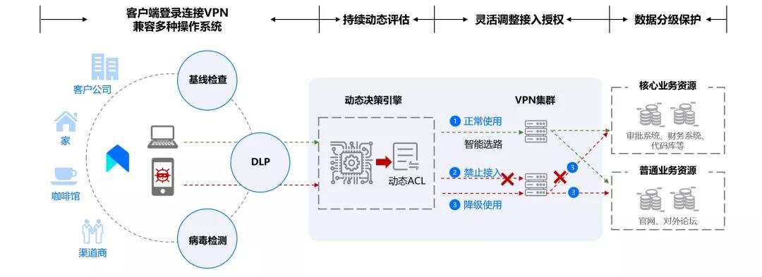 干货荟萃丨长沙游戏圈加速出海 聚焦出海机遇与人才组建