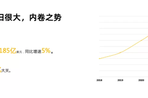 易点天下：移动游戏出海如何做好聚合营销？