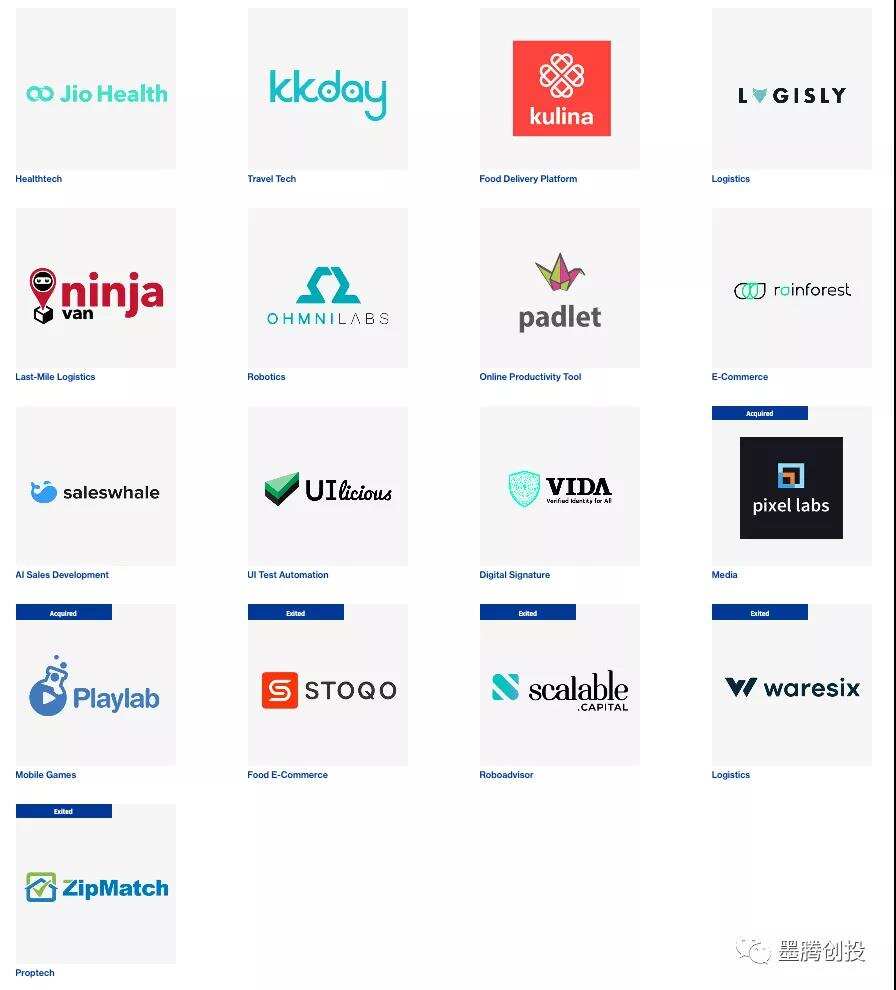 阿里两亿美金投资东南亚物流独角兽，成为第二大股东