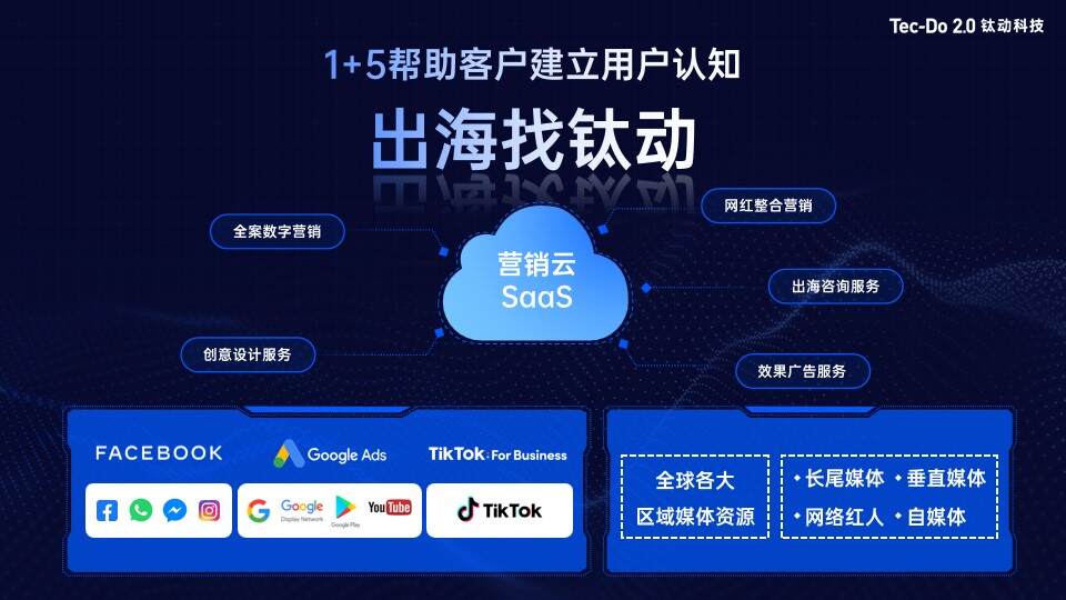 CEO大会电商专场大咖分享集锦：把握全球消费新风口 如何玩转海外电商赛道