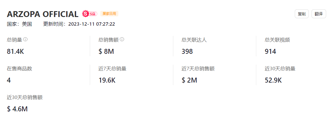 一周卖了6万件！霸榜TikTok Shop美国小店