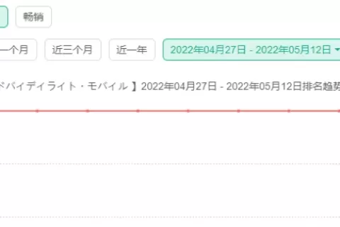 新游连续霸占日区免费榜首12天，网易的营销套路在海外也吃香？