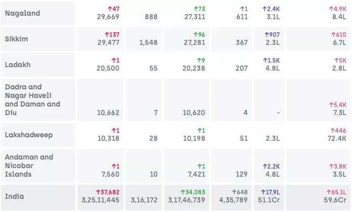 可以重返印度了吗？聊聊印度的现状、中印关系和一些商机