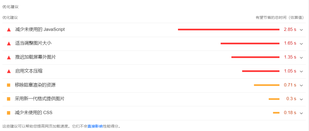 联想前高管做独立站，一年内获投4000万元融资