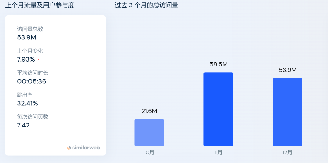 拼多多Temu开年砍一刀，大量卖家商品自动大降价