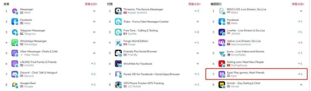 拯救“单身狗”玩家 中国创业者在海外做起了陪玩生意