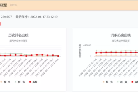 面对品类痛点，网易这款游戏居然只用一年就解决了？
