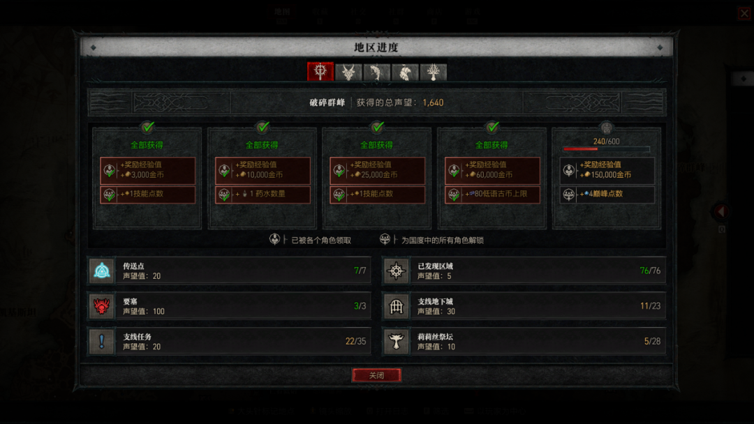 虽然不想承认，但《暗黑破坏神4》可能真成了