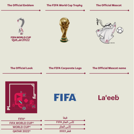 合规|手游及泛娱乐App想蹭世界杯热度？小心这几个法律“深坑”