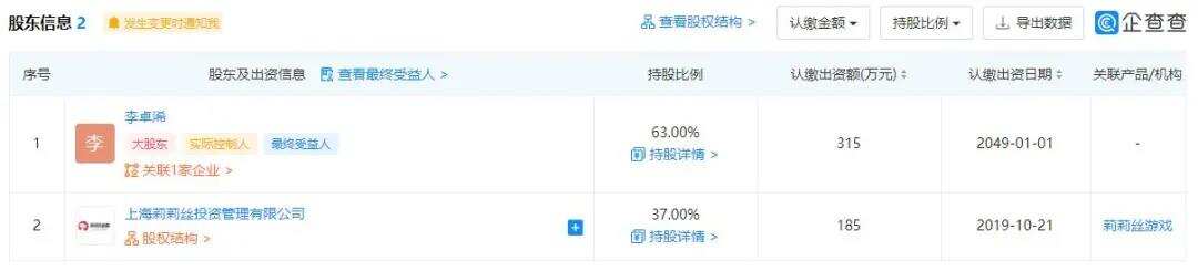 莉莉丝的SLG宇宙有了“四部曲”，新游《Age Of KITA》来自异星世界