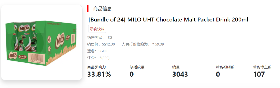 极度狂热：当世界杯遇上TikTok卖家，TK电商该如何选品？