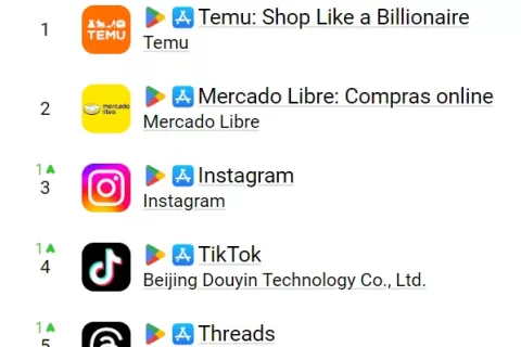 Temu奇袭巴西：低价风暴撕裂拉美电商防线