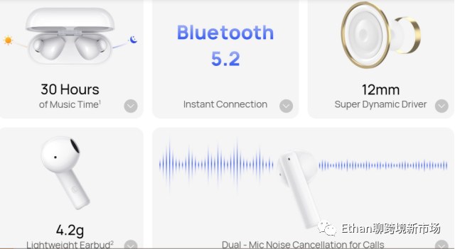 和OPPO、vivo在东南亚“抢肉”，WIKO用的什么路数？