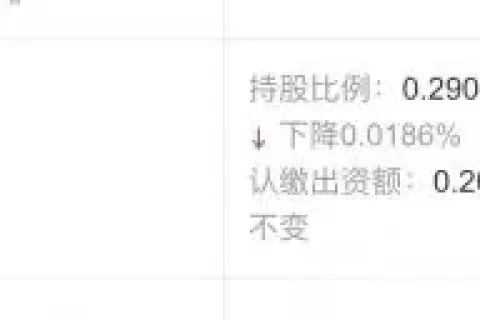 朱啸虎，“逃离”具身智能