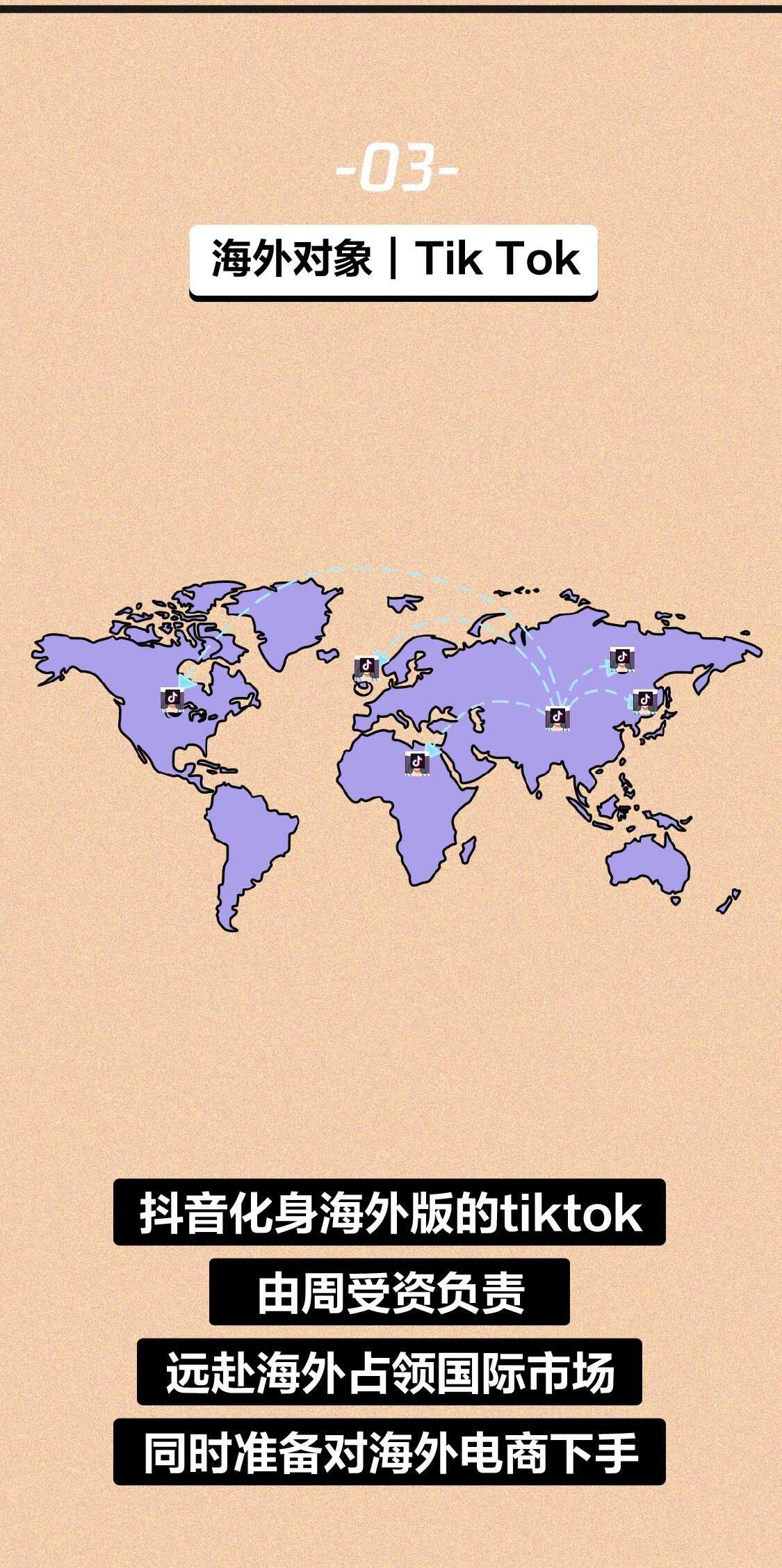 “业务海王”张一鸣