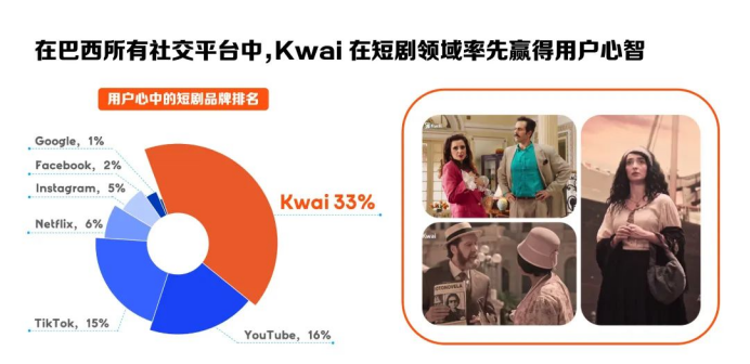 短剧出海，爆发前夜