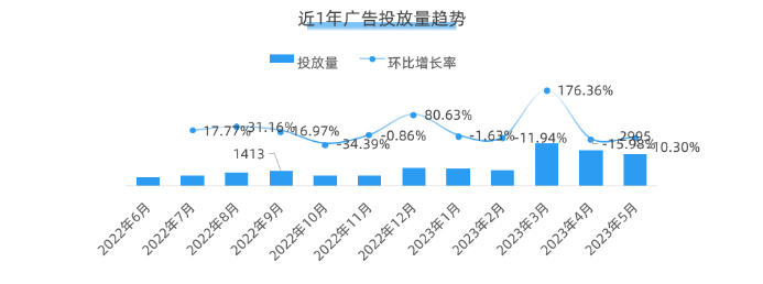 将小众饰品推广成全民品类 宗教品牌Buddha Stones打开全球千亿级市场
