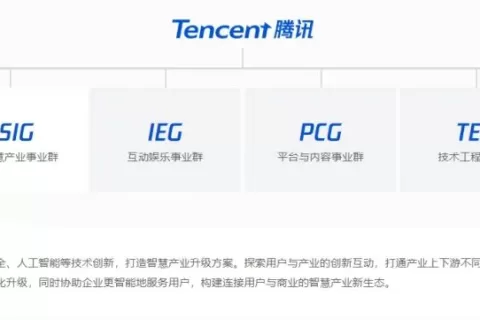 腾讯组织架构调整：加速Ai产品落地