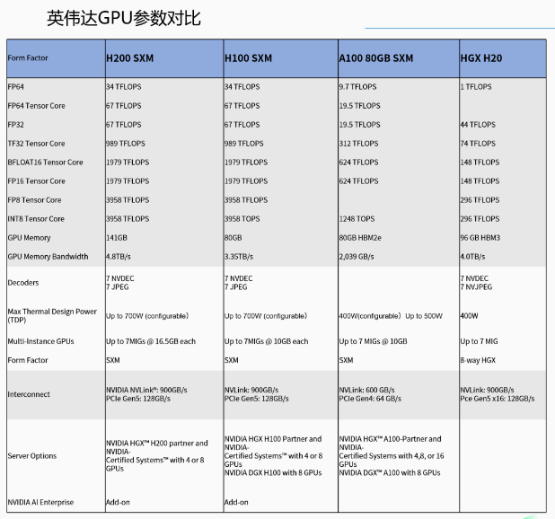 一周要闻 NO.72丨网易高管称24年Q2前将上线3款新游 短剧“狂飙”按下暂停键？广电出手整治违规短剧