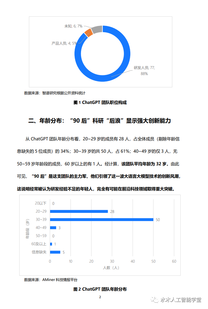 少年壮志不言愁：ChatGPT研发团队解密，平均年龄32岁，华人团队抢眼，占比10%