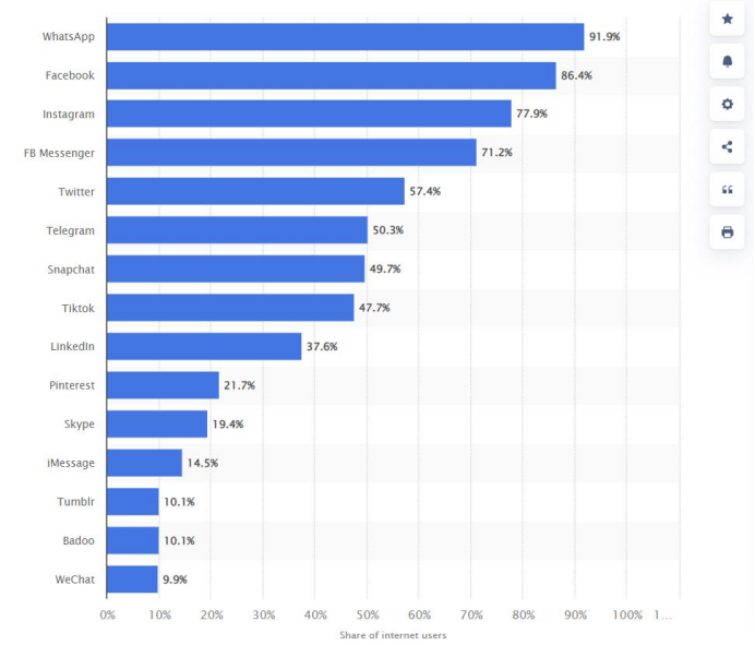 聚焦蓝海|尼日利亚成跨境电商新沃土，卖家们又遇新机遇！