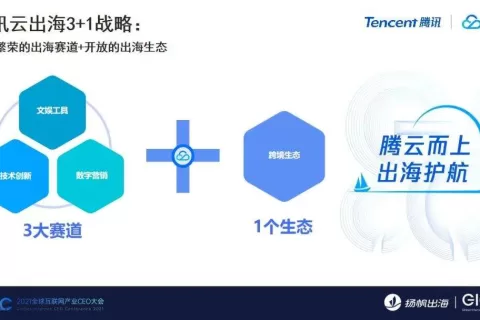腾讯云发布出海3+1战略和解决方案 助力中国企业出海生态“腾云而上”