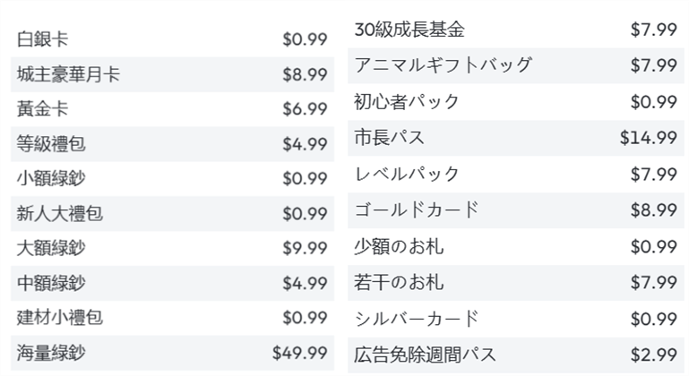 对于“萌文化”输出 这家低调的国内厂商掌握了精髓