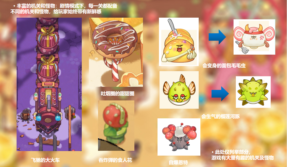 《元气蛋蛋王》新品游戏找发行