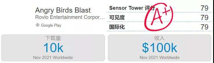 获字节跳动2次投资，这家成立12年的游戏公司如何再战出海？
