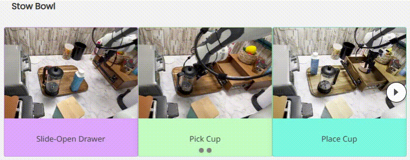 仅用7500条轨迹数据训练，CMU、Meta就让机器人「上得厅堂、下得厨房」