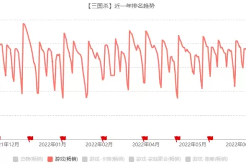 研发三年总算等到版号，这款卡牌的目标是垂类第一