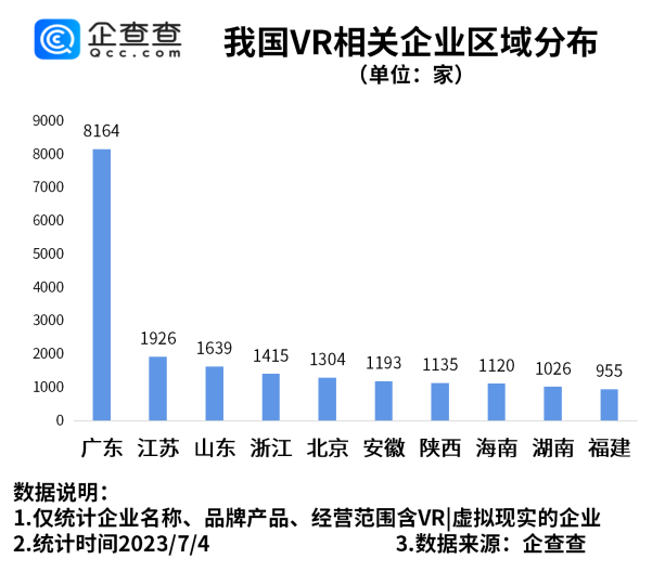 假如腾讯牵手Quest，最该担心的是字节PICO吗？