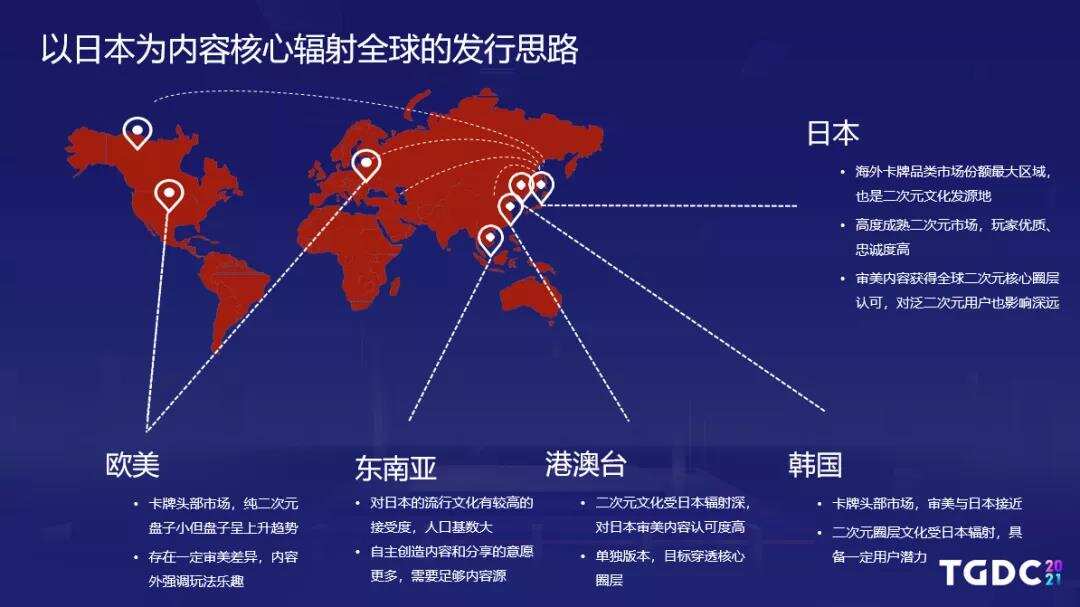 出海观察丨再谈二次元主战场 《白夜极光》如何抢占日本手游市场