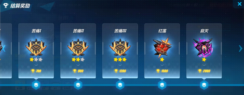 XP党VS强度党 ，米哈游库洛蛮啾为你们绞尽了脑汁