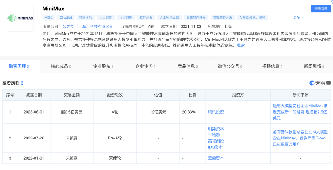 腾讯投资大模型，一周出手两次