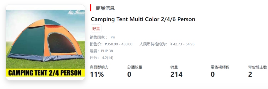 备战双十二，精致露营风吹向东南亚！