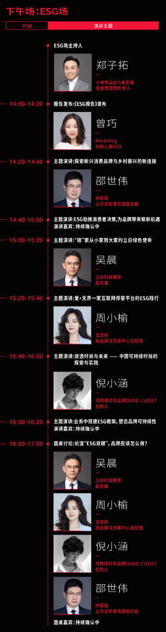 「灵眸大赏全议程公布」2023年100+品牌关注的8个趋势话题是什么？